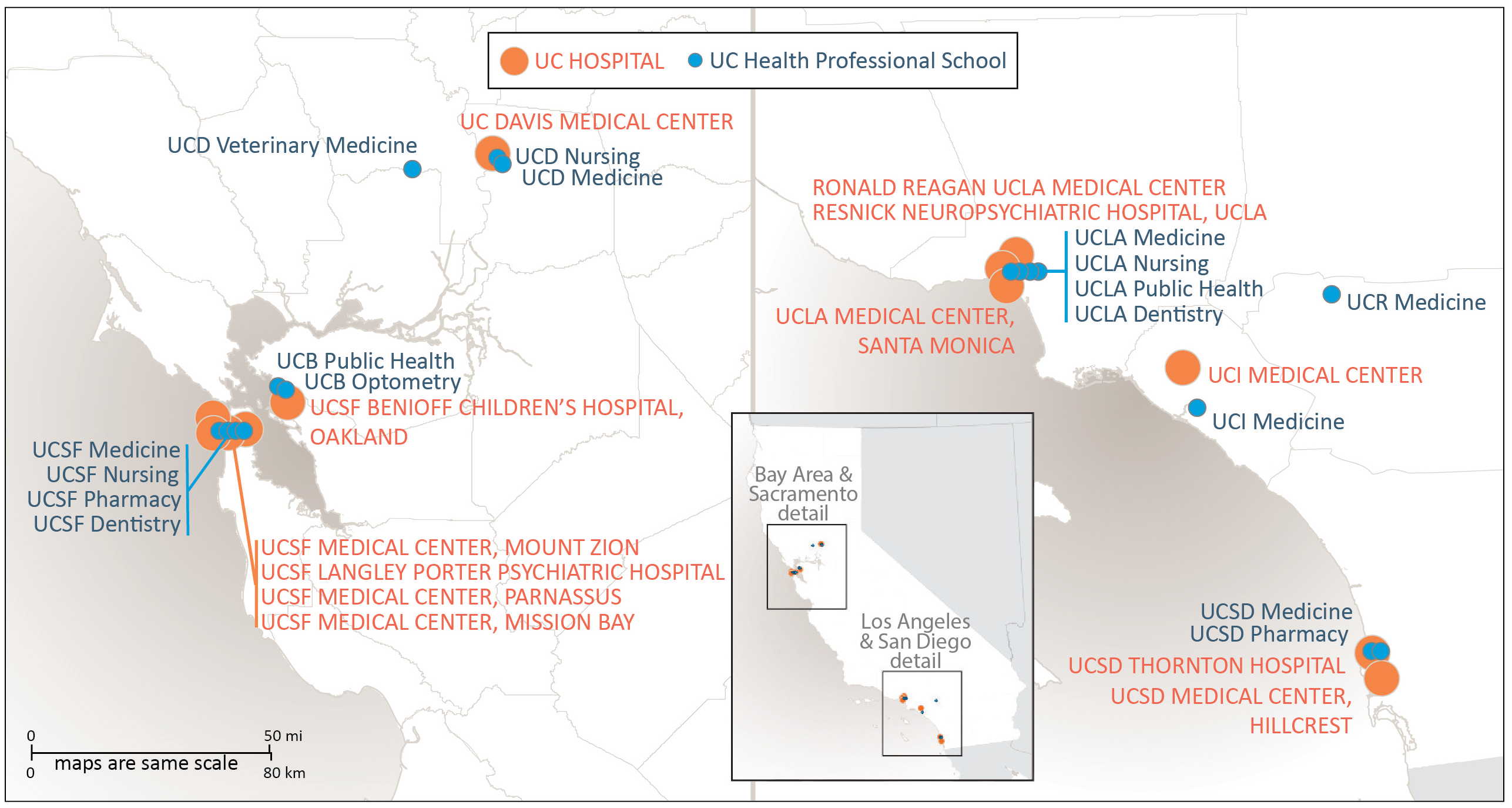 UC Health Locations