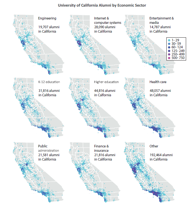 small multiples maps of location and industry of employment of UC alumni, in California, Fall 2015