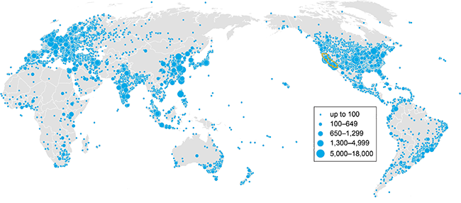 Open Access Usage Distribution