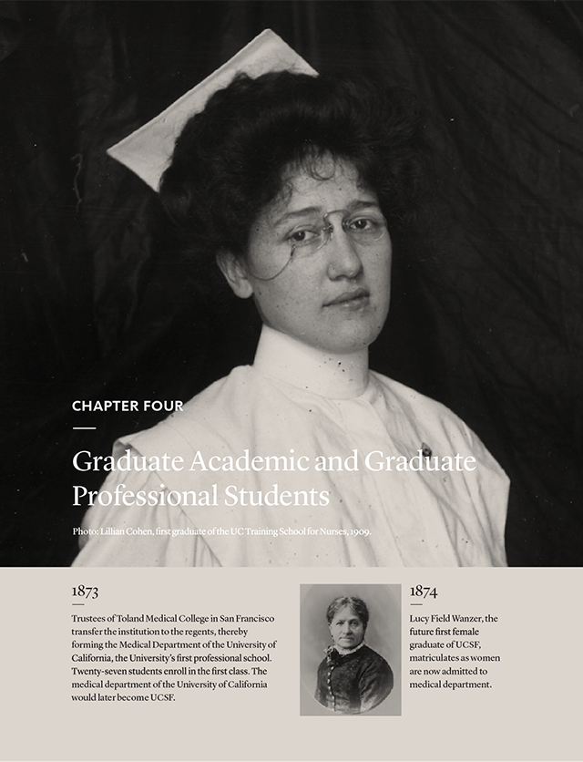 chapter 4: graduate academic and graduate professional students