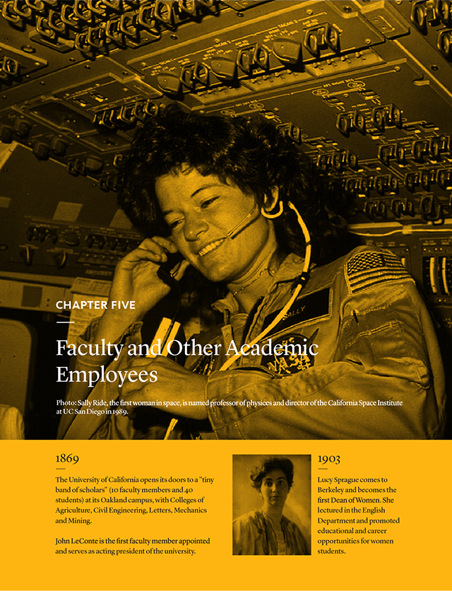 chapter 5: faculty and other academic employees