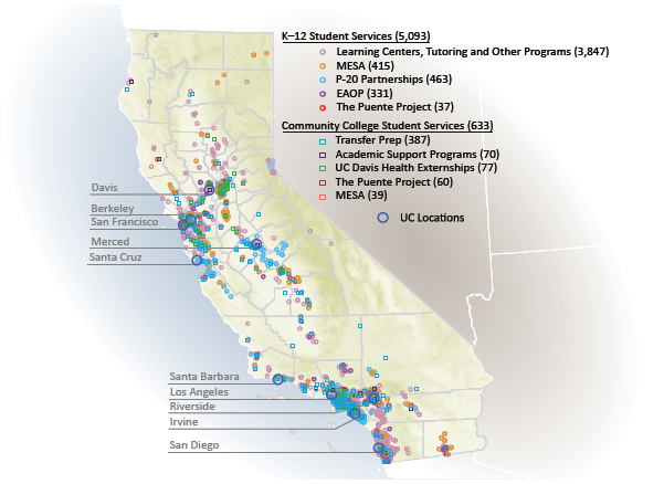 UC K–12 and community college student services programs, Spring 2017