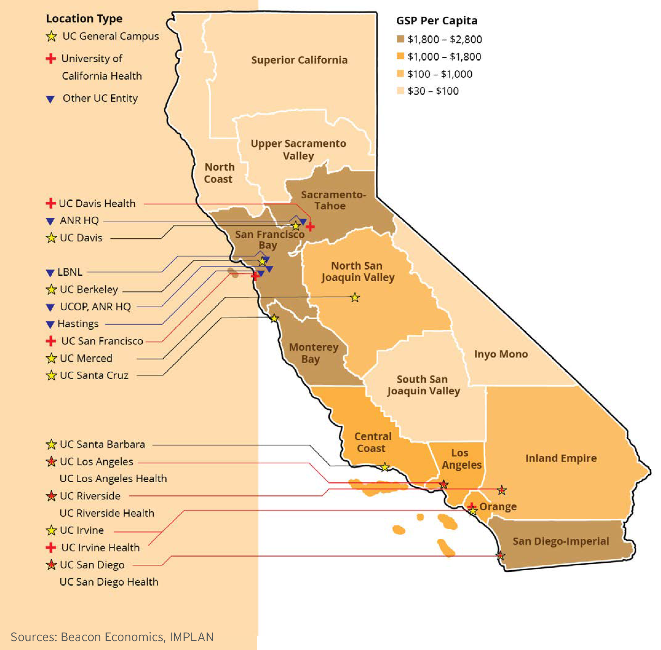 location of health professionals