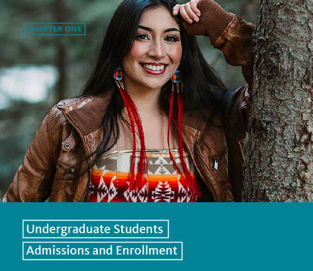 chapter one: undergraduate students: admissions and enrollment