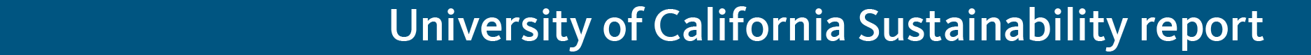 sustainability report banner
