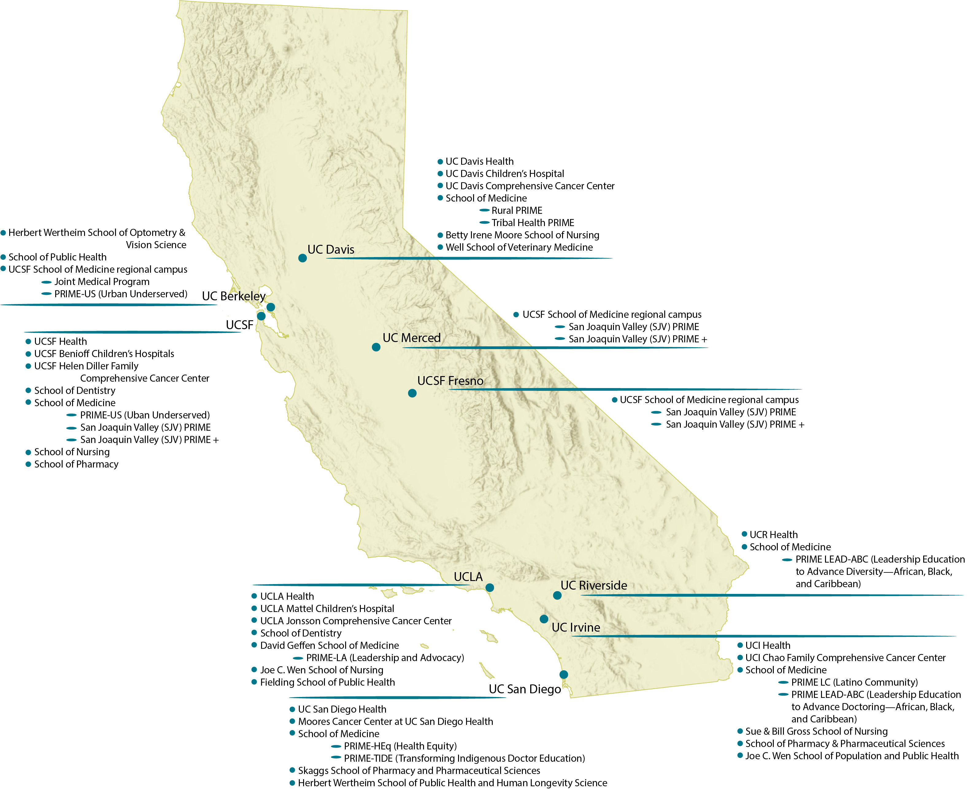 California map showing academic health centers and health professional schools